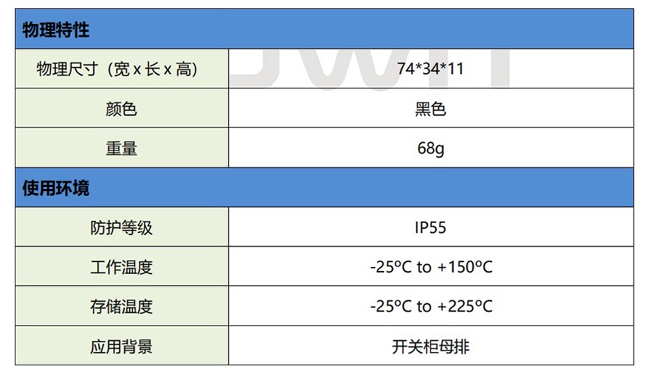 UHF RFID 电力特种测温标签