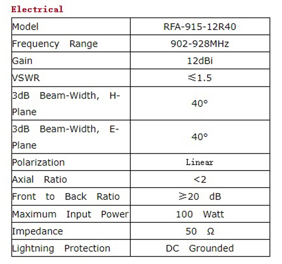 UHF RFID平板天线