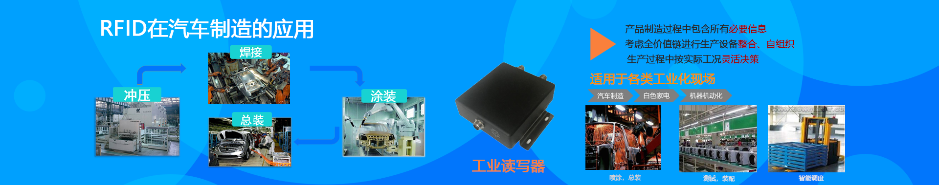 RFID汽车制造,智慧仓储,智慧珠宝,服装管理解决方案,大发购彩大厅～welcome科技