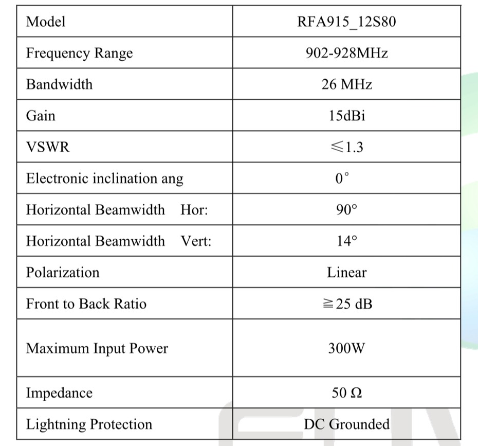 线极化RFID外置天线