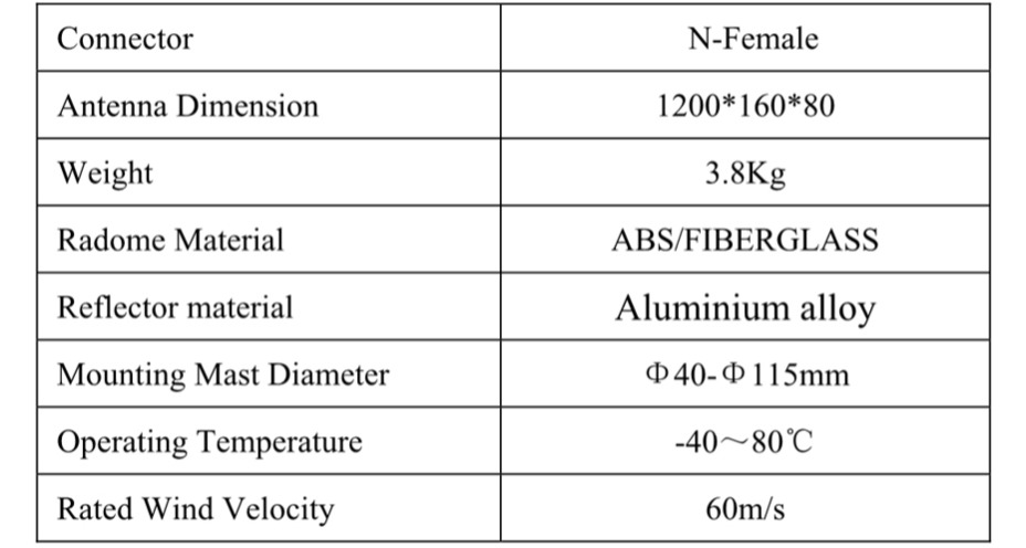 线极化RFID外置天线
