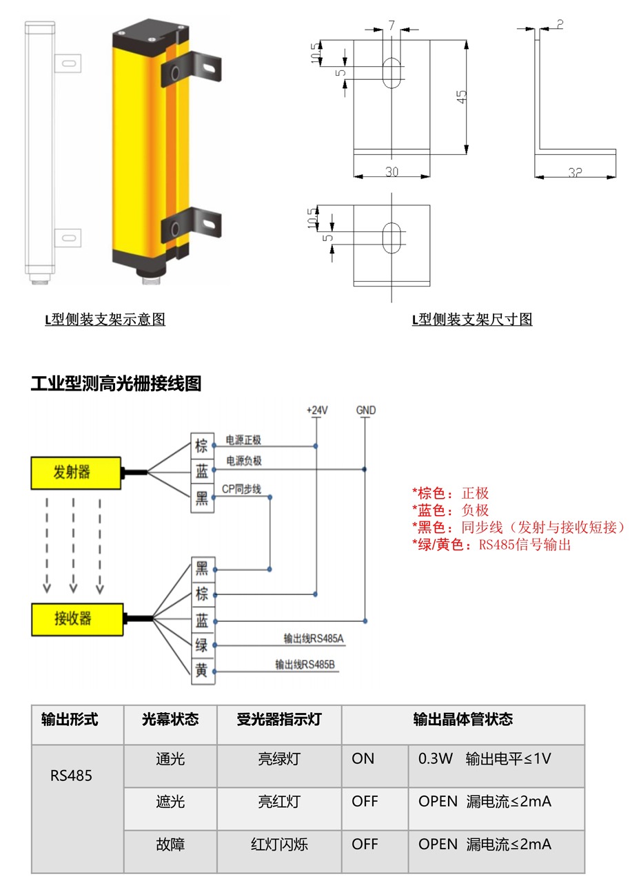 超高频RFID 测高光栅门
