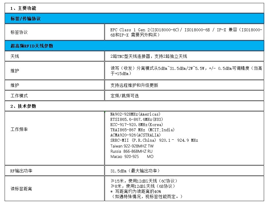 超高频rfid读写器