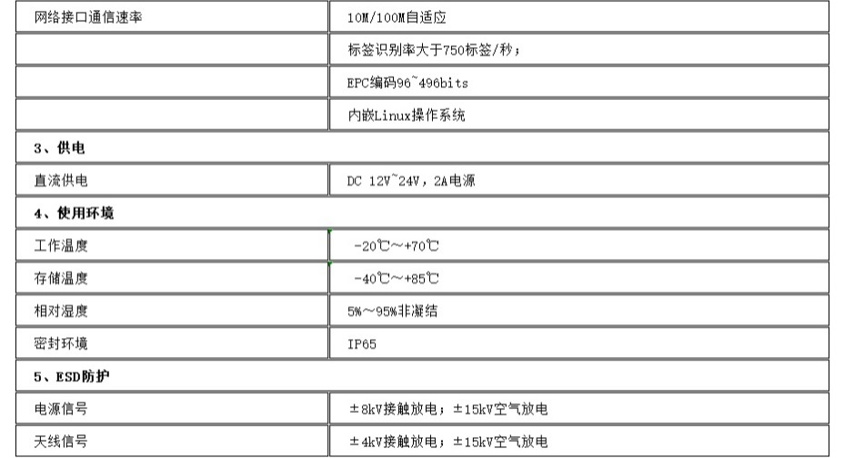 超高频rfid读写器