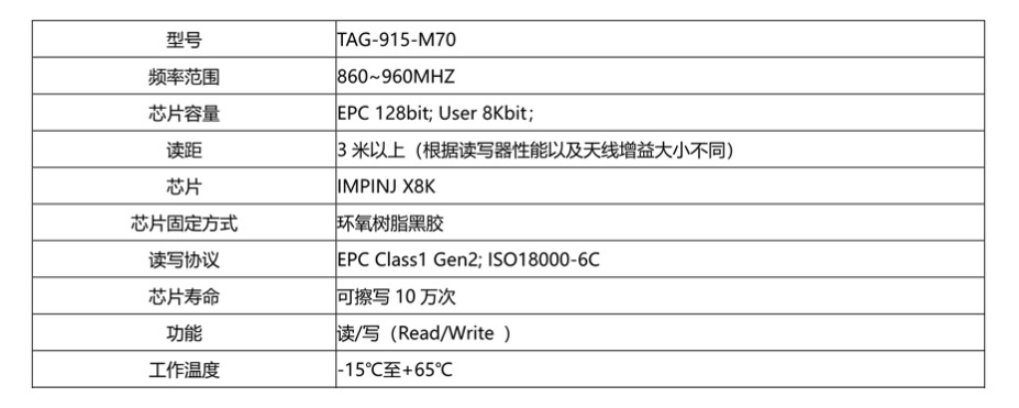 超高频仓储用RFID电子标签TAG-915-M70