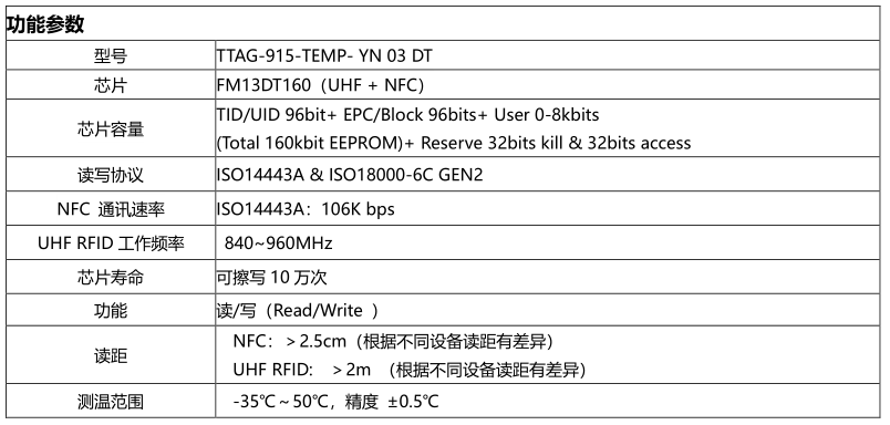 超高频RFID双频温度标签规格书