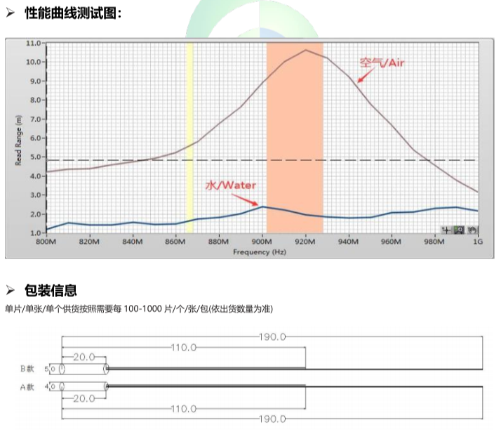 探针型温度测量传感器标签规格书