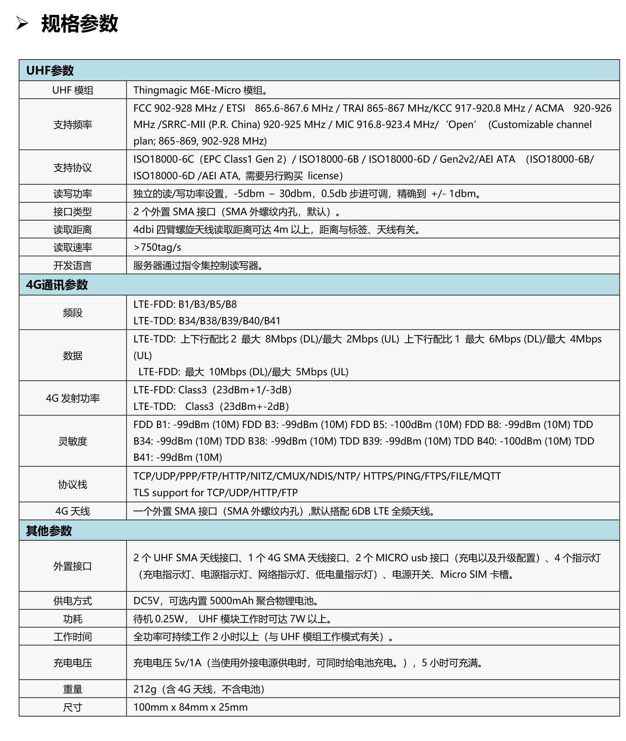 rfid读写器参数表