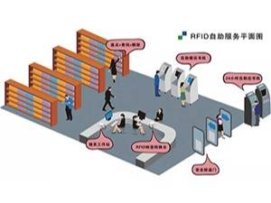 RFID图书声光定位标签