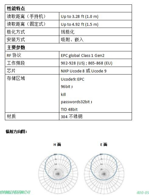 RFID石油钻杆标签