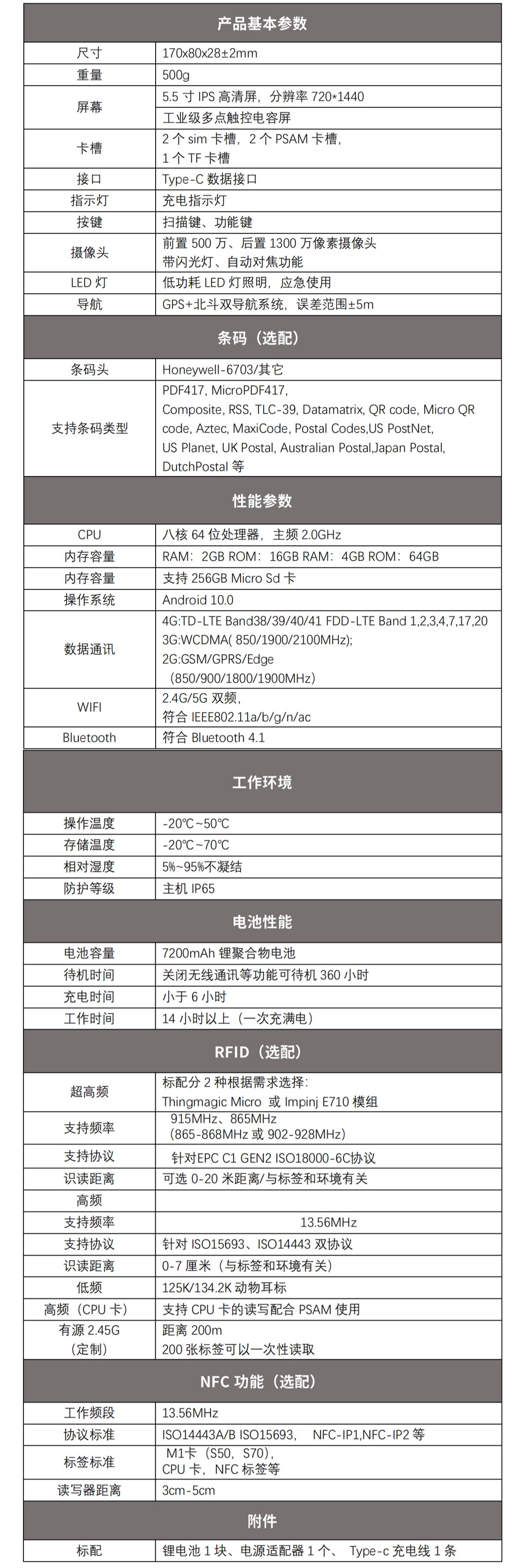 超高频RFID手持机