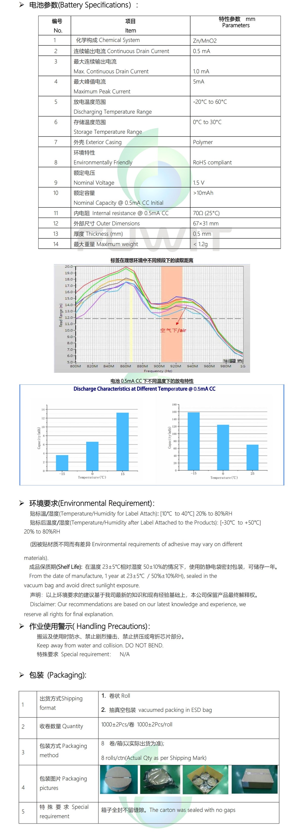 RFID双频温度传感器标签