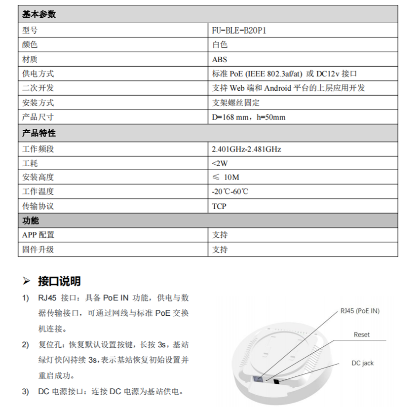 高精度人员定位