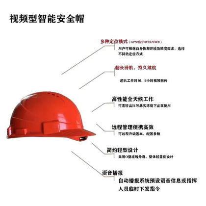uwb定位安全帽