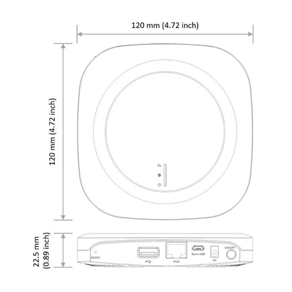 蓝牙低能耗（BLE）网关