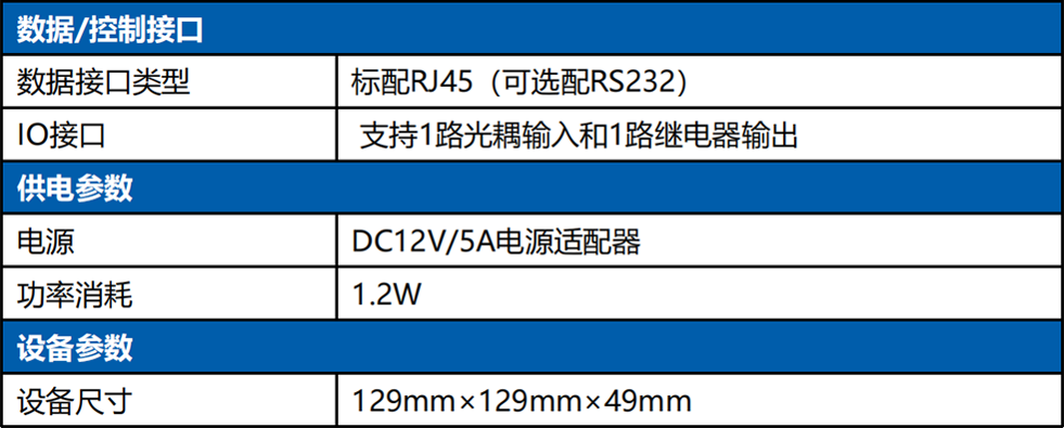 RFID一体式读写器