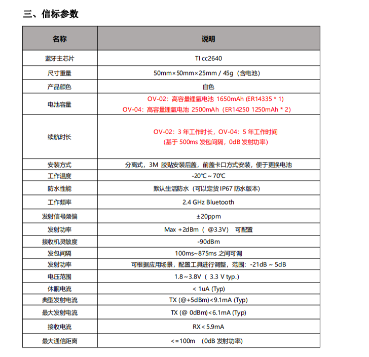 分体式定位信标