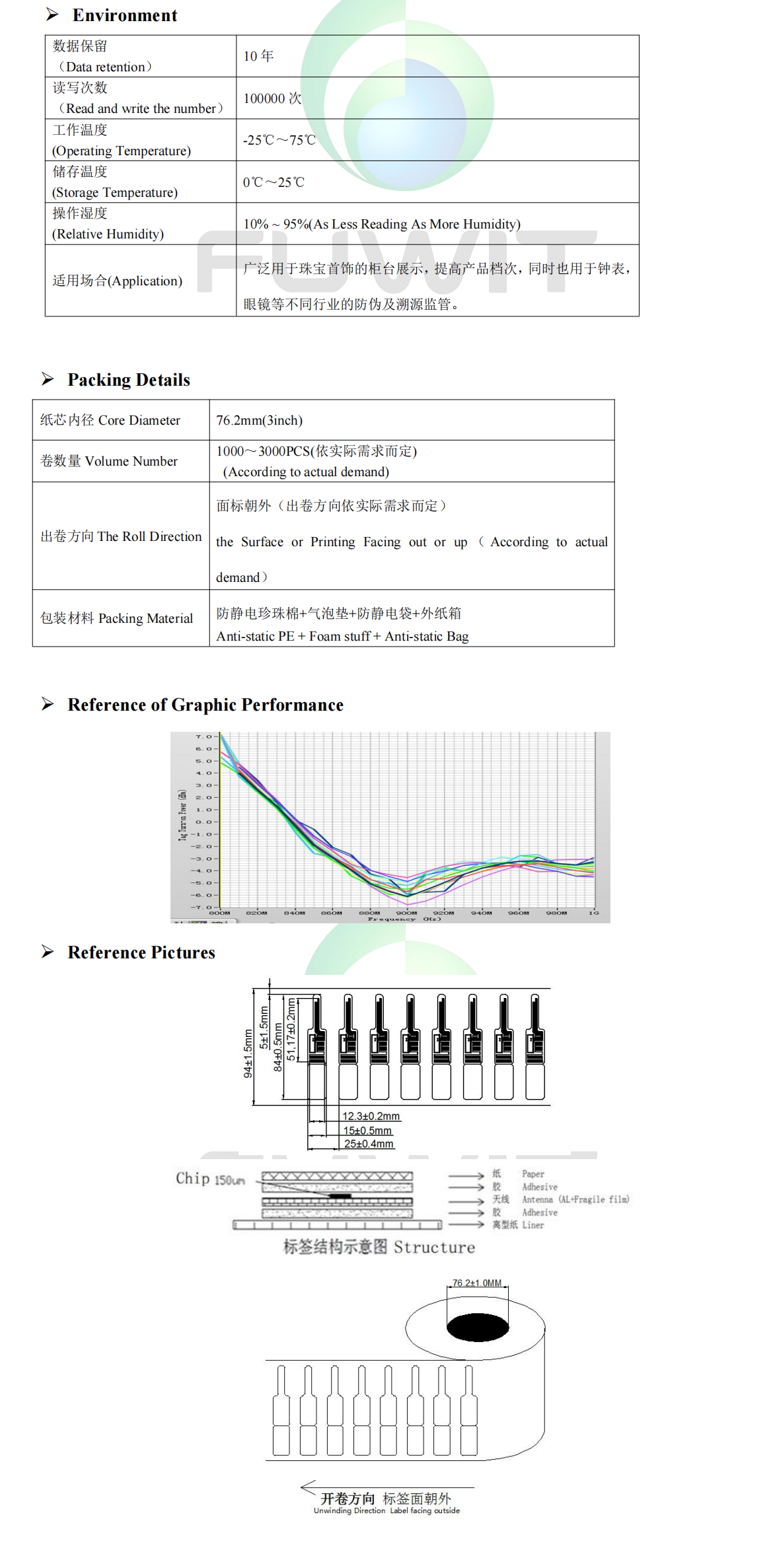 RFID可侦测TD珠宝防拆标签