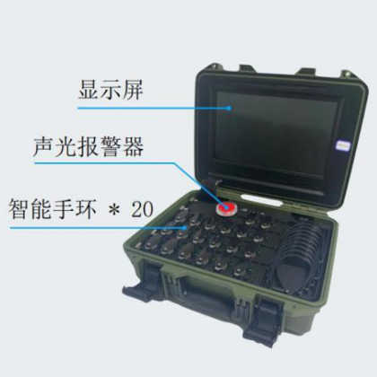 体温心率血压定位手环