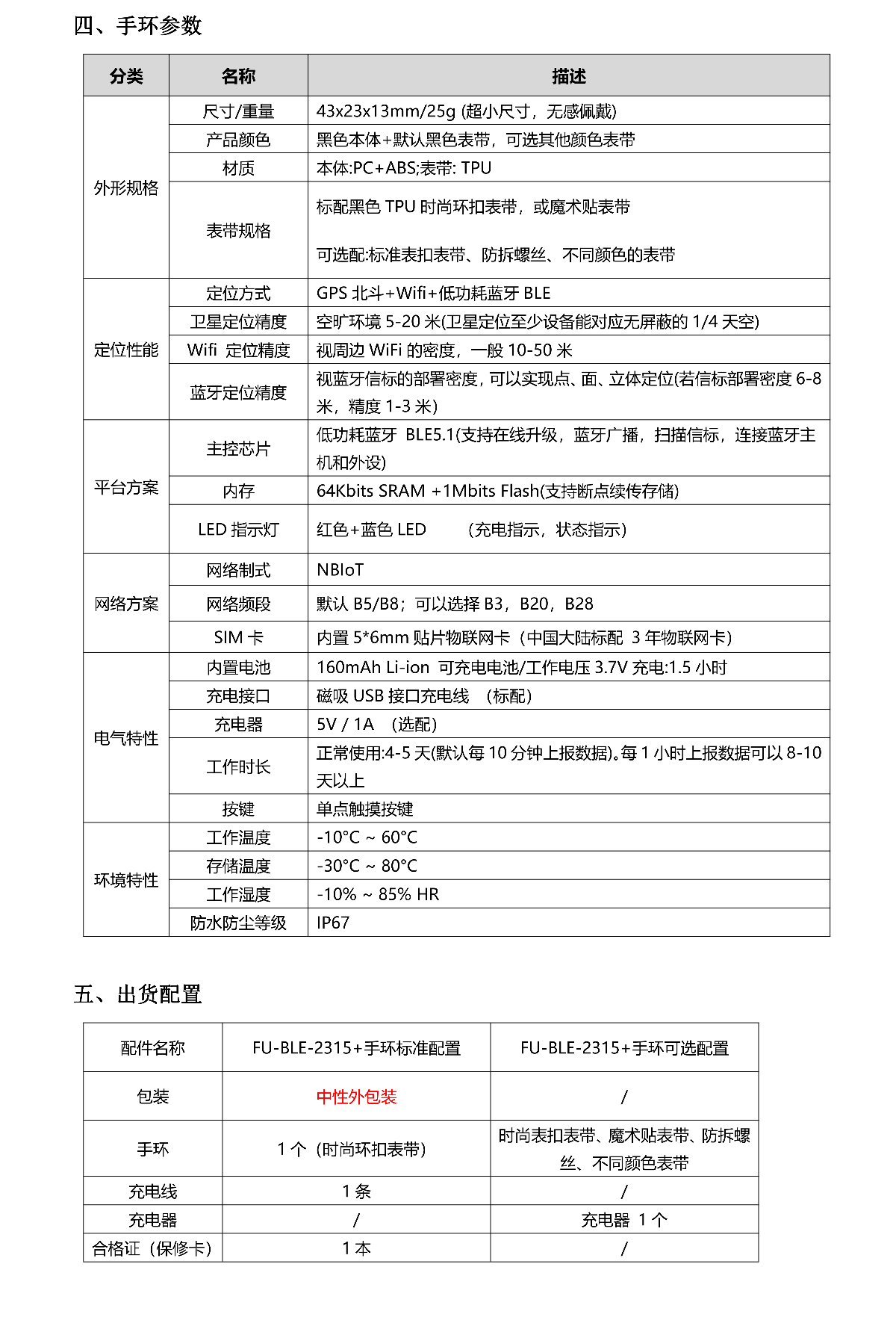 体温心率血压定位手环