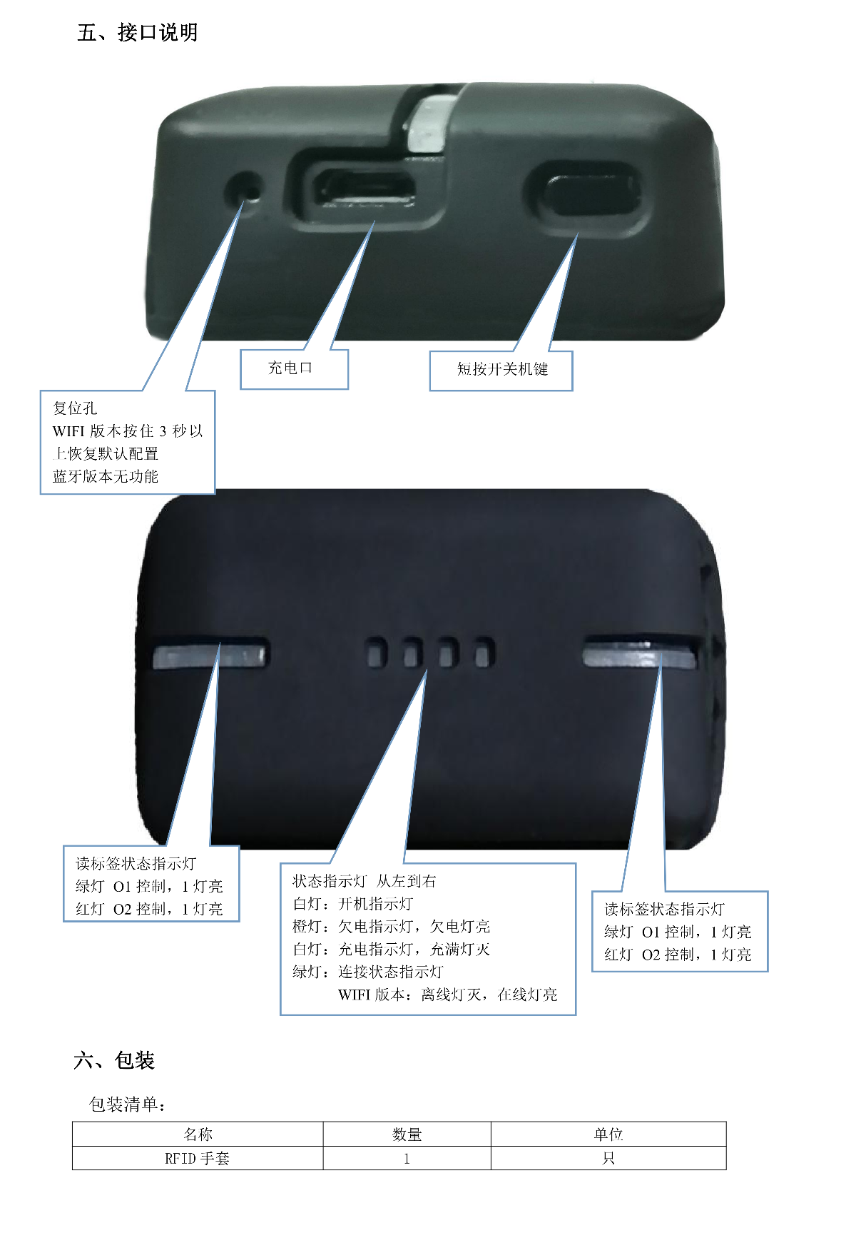 RFID手套穿戴式读写器