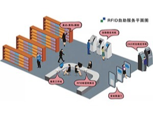 超高频RFID(LED)声光标签