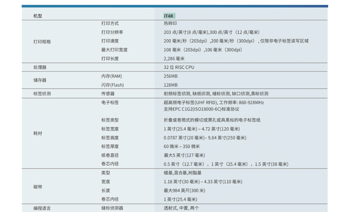 桌面型RFID条码打印机iT4R