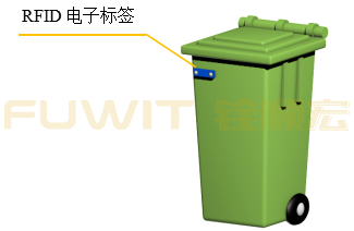 RFID医疗跟踪管理-RFID医疗废弃物管理-RFID医疗管理 