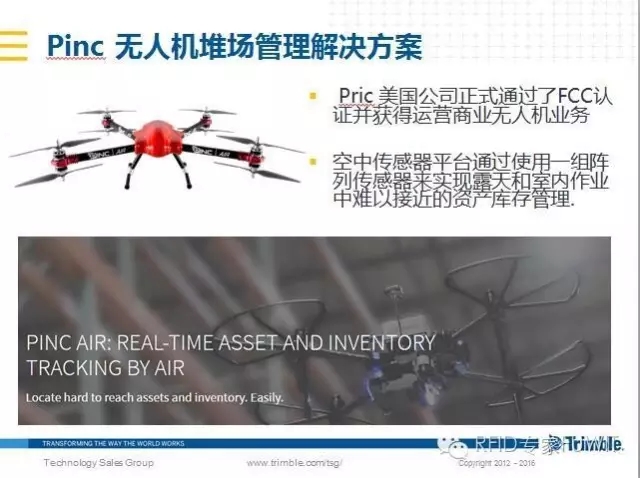 RFID无人机管理,RFID资产,RFID库存管理