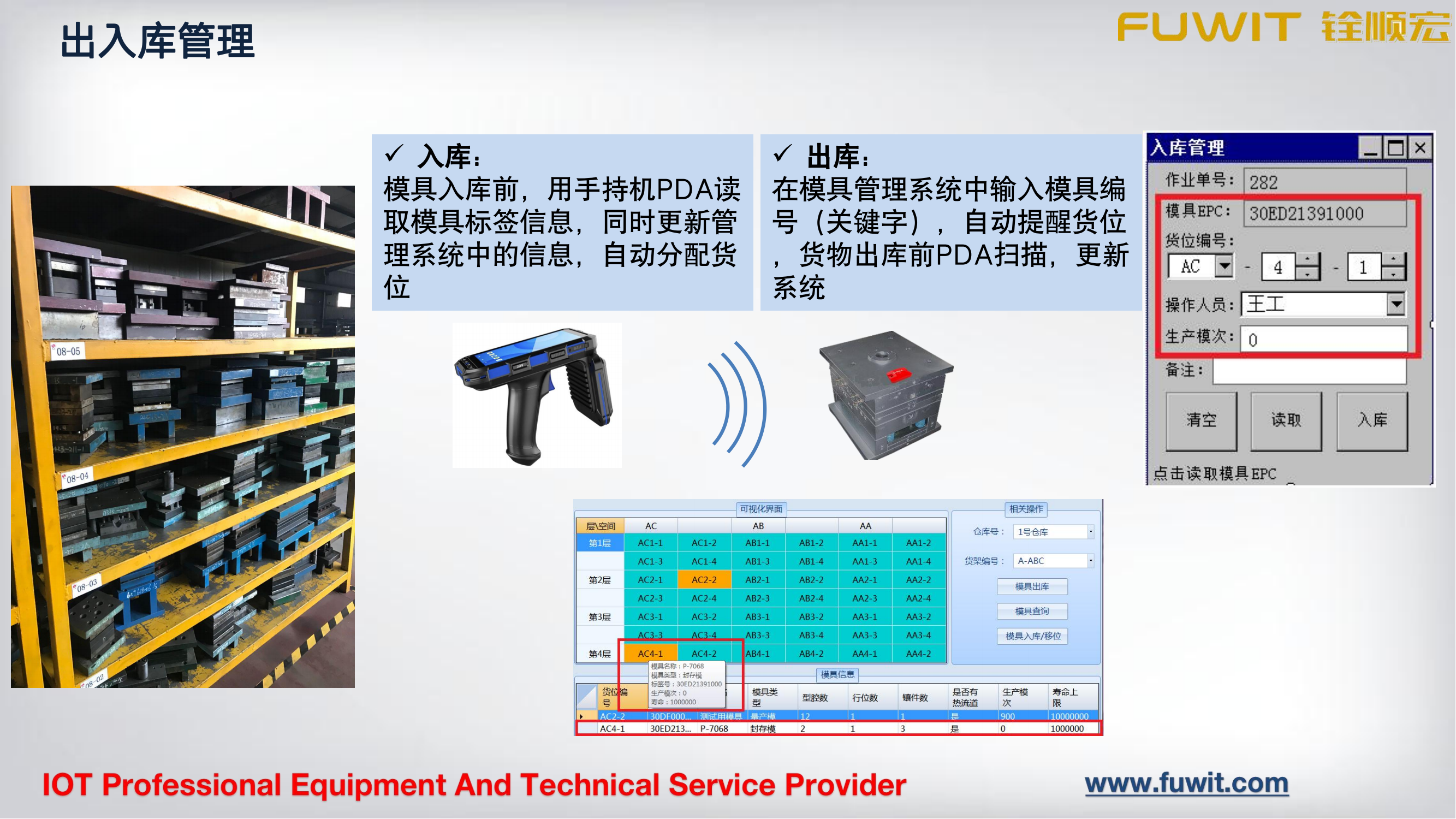 RFID模具资产管理方案
