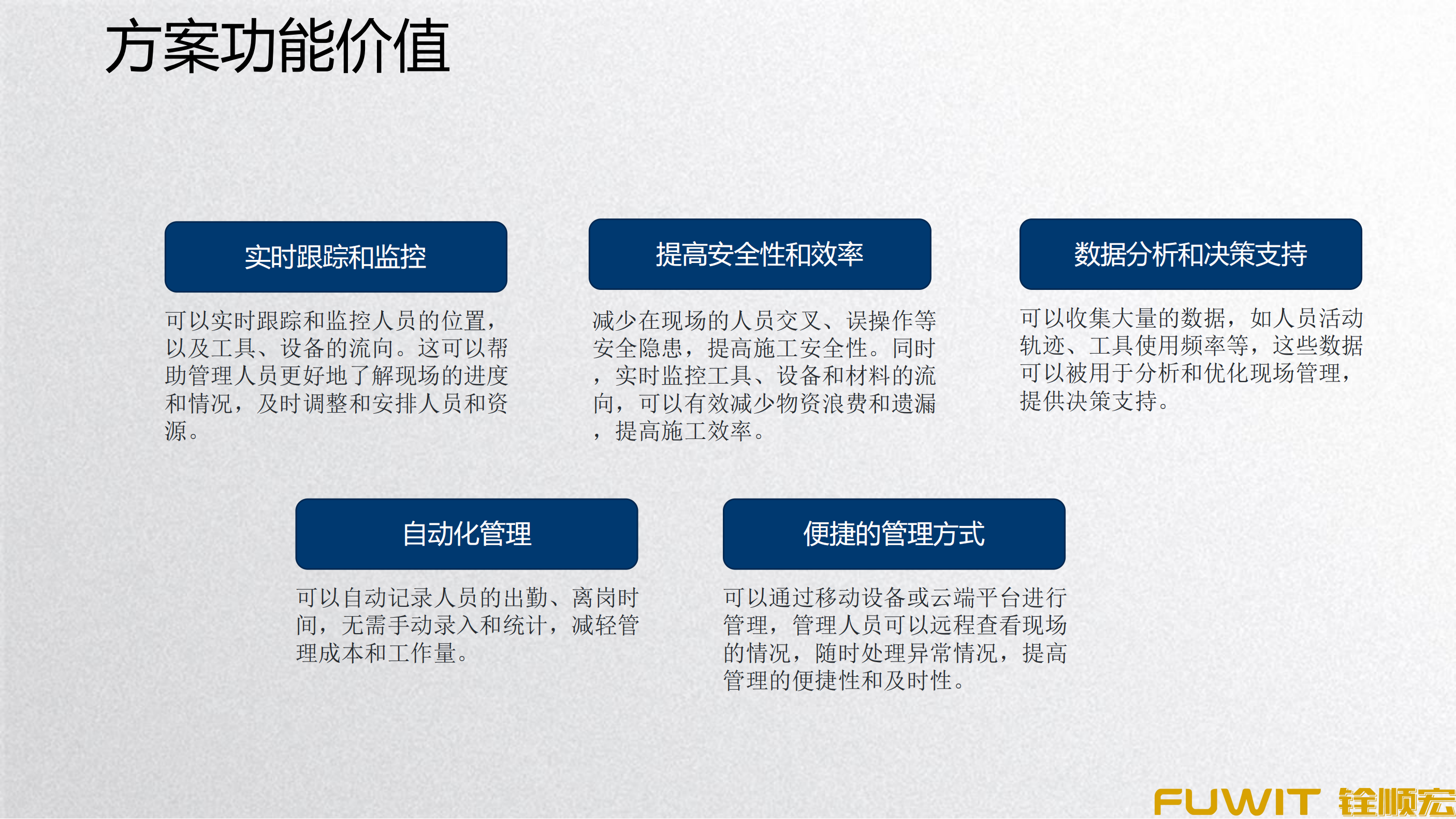 蓝牙工牌人员管理方案