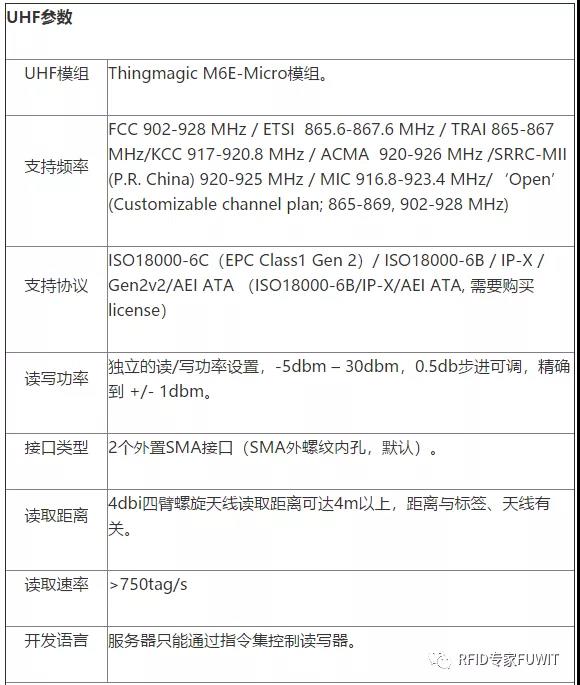 大发购彩大厅～welcome4G DTU UHF Reader参数