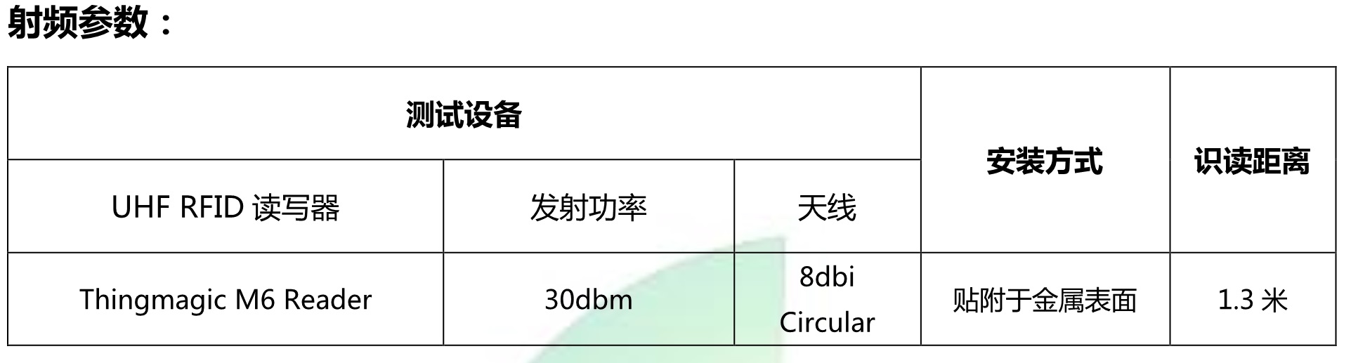 汽车专用RFID抗金属标签 TAG-915M2901