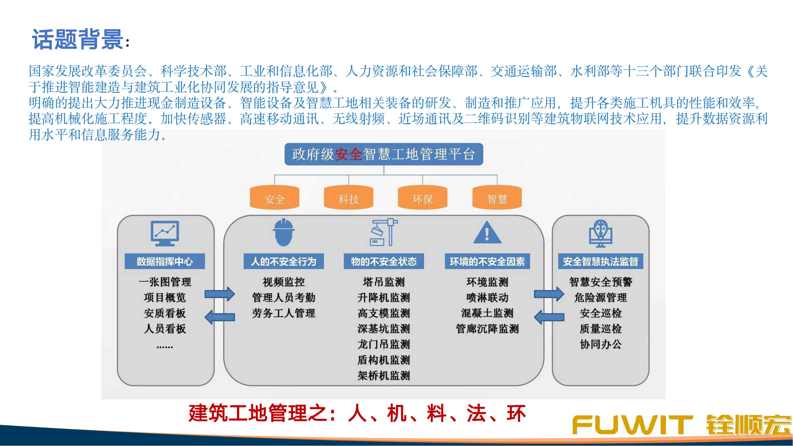 人员定位管理方案