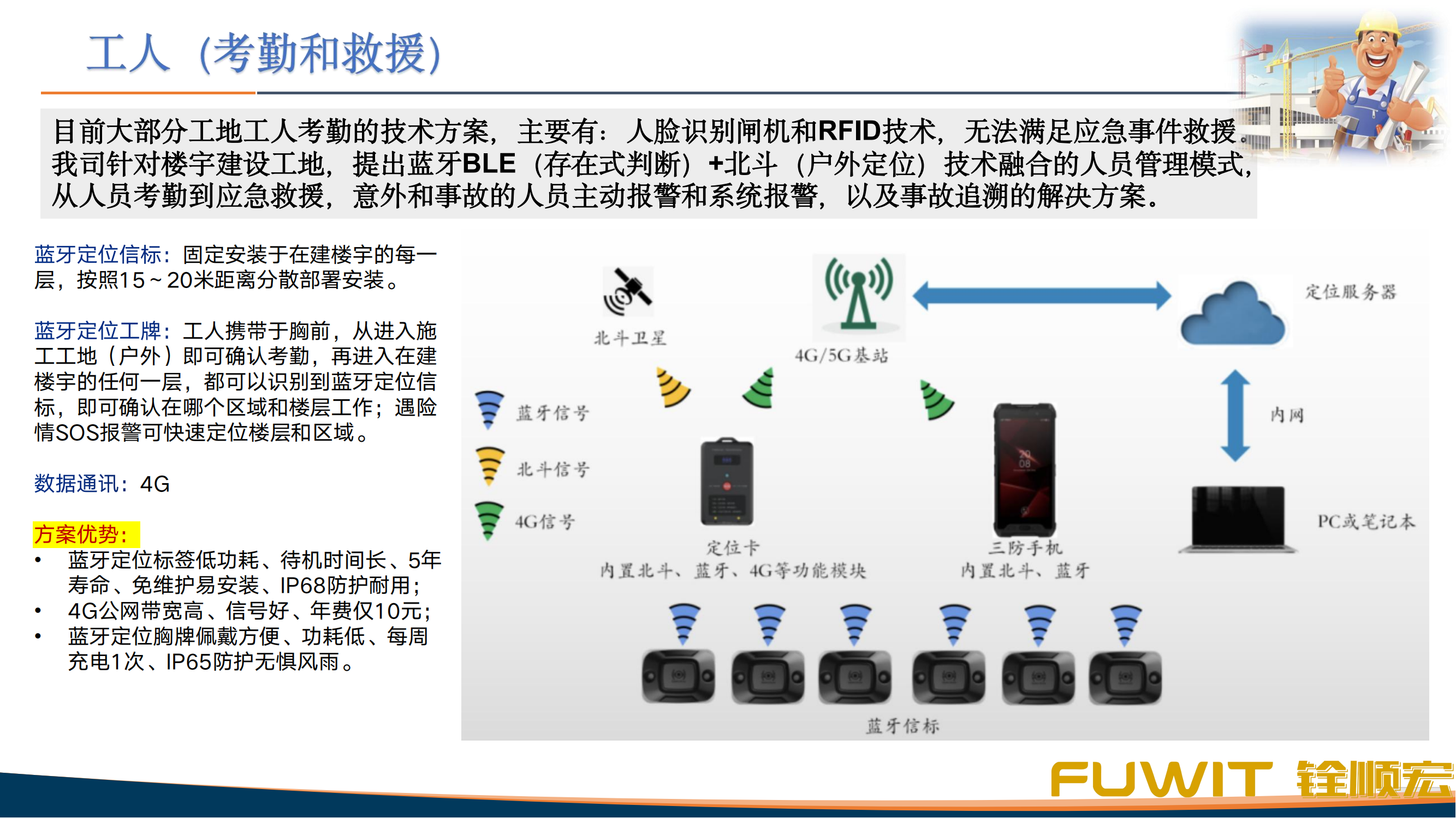 工地人员定位管理