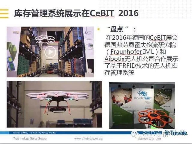 RFID无人机,RFID库存管理系统,RFID物流
