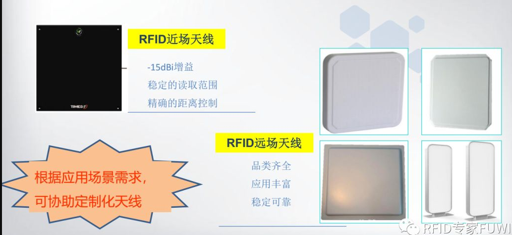 大发购彩大厅～welcomeRFID天线-RFID近场天线-RFID远场天线-RFID车间追溯管理