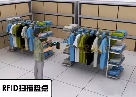 服装零售RFID