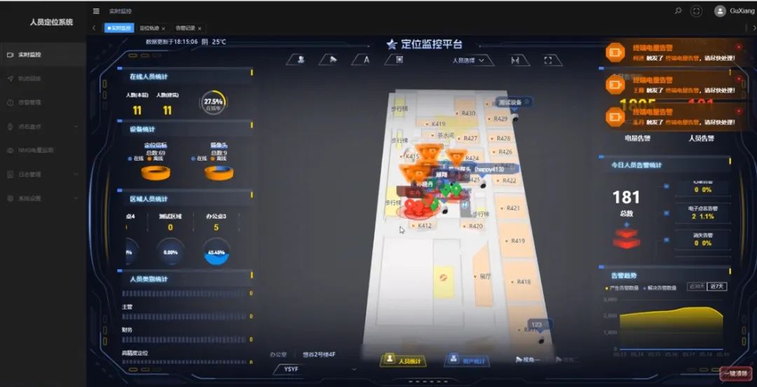 室内定位解决方案