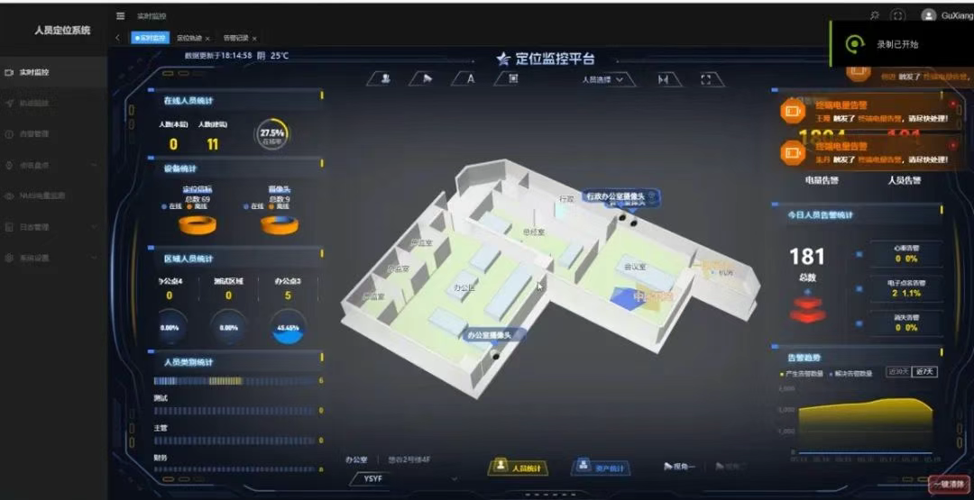 室内定位解决方案