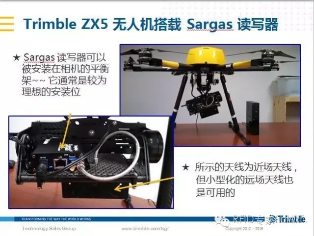 RFID无人,ThingMagic,RFID读写器