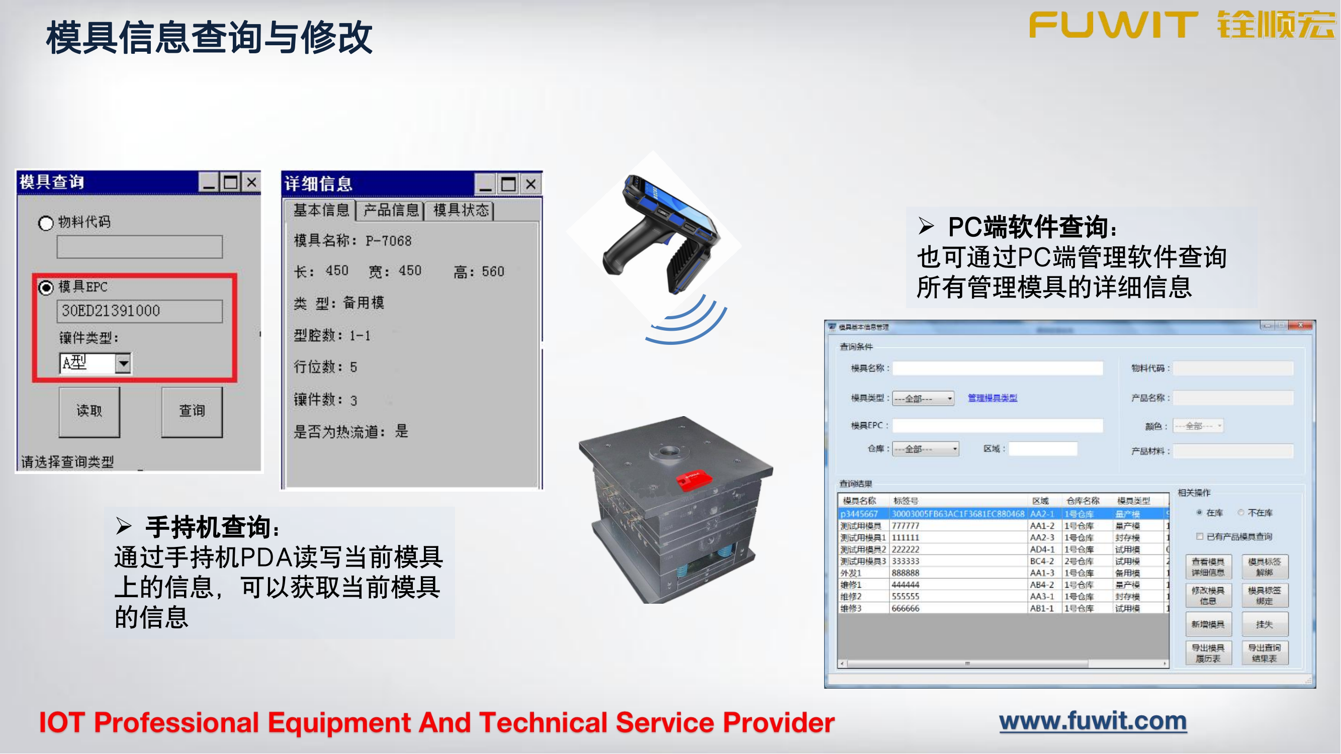 RFID模具资产管理方案