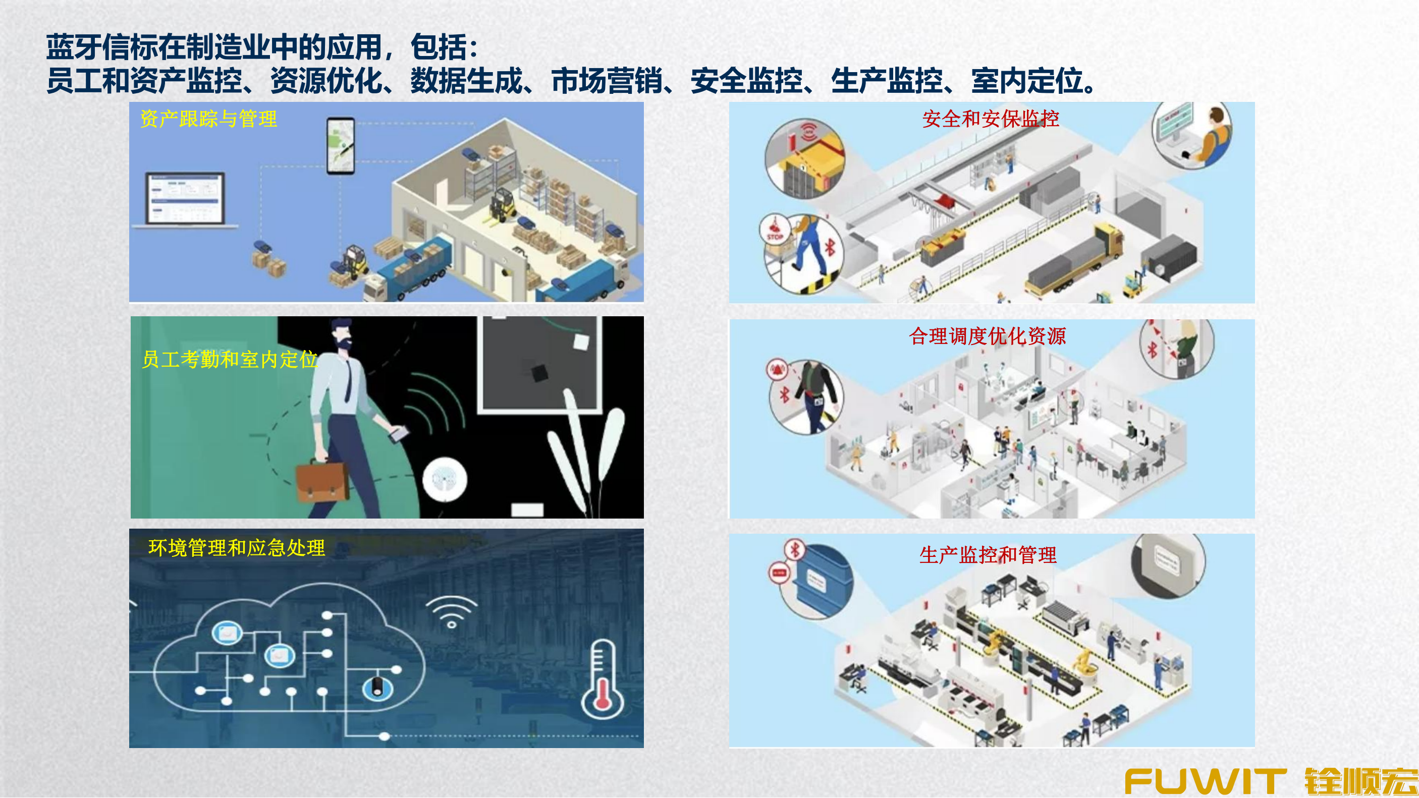 工牌人员管理方案