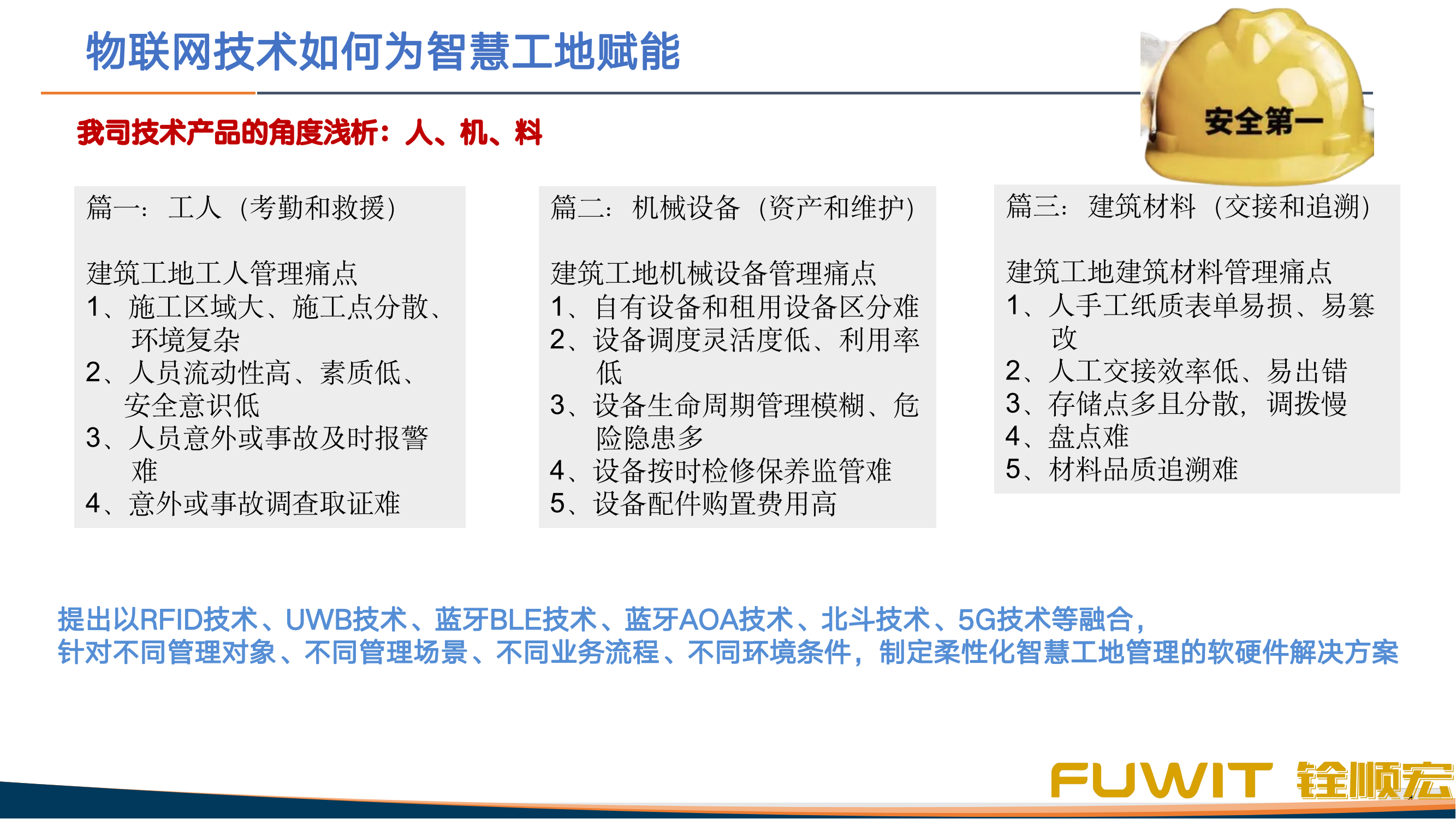 智慧工地人员定位