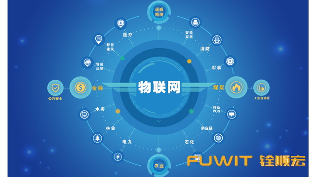 巴西RFID市场的增长，为物联网企业增加了商机